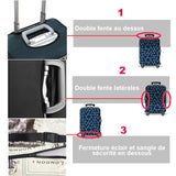 guide d'utilisation